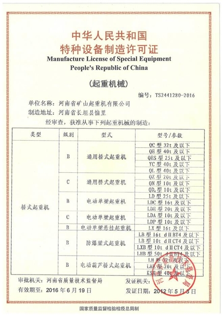 中国 Henan Mine Crane Co.,Ltd. 認証